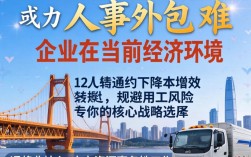 武汉人事外包公司哪家好？武汉人事外包服务收费标准是什么
