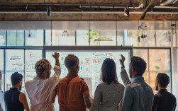 打造高绩效销售团队的关键要素有哪些？实战心得分享揭秘！