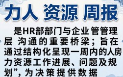人力资源周报汇报时，如何突出重点让领导一眼get到价值？