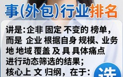 人事外包行业排名
