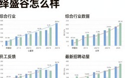 绎盛谷怎么样，绎盛谷靠谱吗