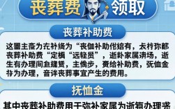 无锡丧葬费领取流程材料有哪些？需要哪些手续和证明？