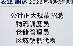 宏业顺达招聘信息是真的吗，宏业顺达招聘