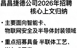 南昌捷德公司招聘是真的吗，南昌捷德招聘