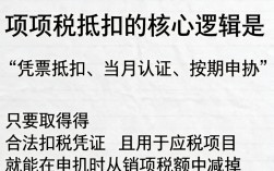 进项税如何抵扣，增值税进项税抵扣条件与流程是什么？