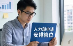 岗位调整申请怎么写才能让人力资源部快速通过？