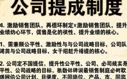 公司销售提成到底该怎么定才合理？