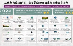 人社部职业证书有哪些?2024年最新目录及含金量解读