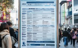 厦门市银行招聘，为何招聘人数和岗位要求如此具体？揭秘背后的招聘策略！