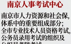 南京人事考试中心电话是多少，南京人事考试中心