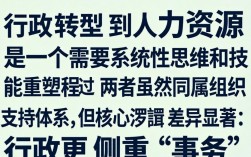 行政转人力难吗？行政转行人力资源需要哪些核心能力？