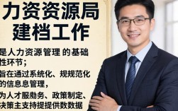 人力资源局建档流程是怎样的？个人和企业建档材料分别需要哪些？