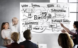 如何抓好队伍建设？关键要素与实践路径有哪些？