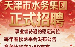 天津自来水公司招聘