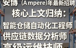 常熟安博最新招聘是真的吗？常熟安博招聘