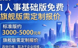 {i人事价格}贵吗，{i人事}多少钱一个月