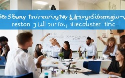 销售培训如何提升团队实战转化率与客户留存率？