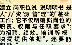 如何建立岗位说明书？新手必看的步骤与避坑指南