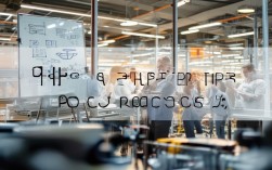 在制造业中，如何具体实施和优化如何开展精益生产的策略与步骤？