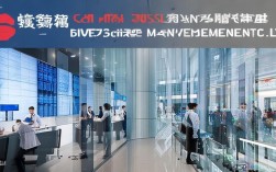 上海睿信投资管理有限公司怎么样?靠谱吗?