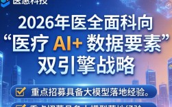 医惠科技招聘，医惠科技招聘什么岗位？