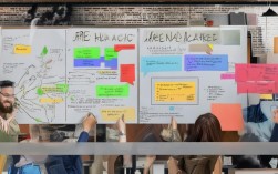 PMC工作思路全面解析，如何高效提升项目管理能力？