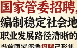 国家部委招聘信息在哪看？2024国家部委招聘公告汇总