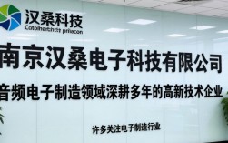 南京汉桑科技怎么样？南京汉桑科技值得去吗
