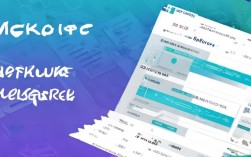 市营专业简历如何撰写？必备证书有哪些？揭秘求职秘诀！