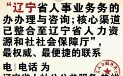 辽宁人事局电话是多少？辽宁人事局咨询电话号码查询
