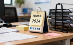 盐都郭猛招聘信息哪里找？2024年有哪些岗位