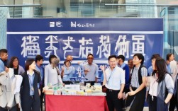 长沙市销售人员招聘