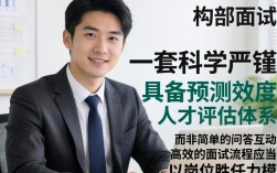 人事部如何面试候选人？HR面试提问技巧与流程