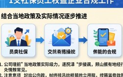 公司如何补交社保？操作流程和注意事项详解
