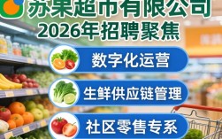 苏果超市有限公司招聘，苏果超市招聘待遇怎么样
