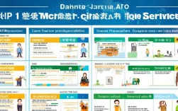 大庆公务员哪些岗位好？待遇、发展、竞争比怎么选？