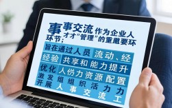 人事交流如何有效开展？关键步骤与注意事项有哪些？
