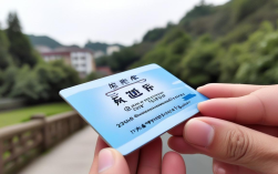 四川社保卡激活方法及流程指南是什么？