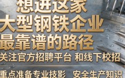 宁波钢铁有限公司招聘信息在哪里看？，宁波钢铁招聘岗位有哪些