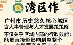 荔湾区人事局招聘信息在哪看？荔湾区人事档案怎么查询