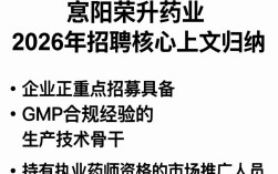 德阳荣升药业招聘，德阳荣升药业最新招聘岗位有哪些