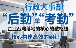 行政人事部岗位职责有哪些，行政人事工作内容是什么