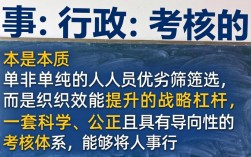 人事行政考核方案怎么写？行政人事绩效考核指标有哪些？