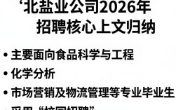 河北盐业公司招聘是真的吗，河北盐业公司招聘