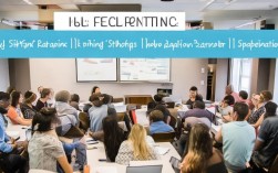 现场培训如何有效提升员工技能与参与度？关键要素揭秘！