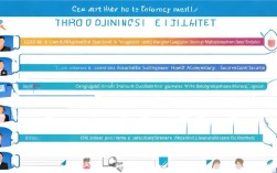 hr培训专员职业发展路径有哪些？未来可转哪些岗位？