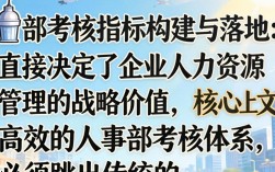 人事部考核指标有哪些，人事部绩效考核标准详解