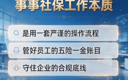 人事社保工作包含哪些要点，人事社保工作内容有哪些