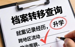 个人档案转移后如何在线查询进度和状态？档案转移进度怎么查询？