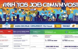 哪些企业招聘岗位有提成提成高吗能拿多少